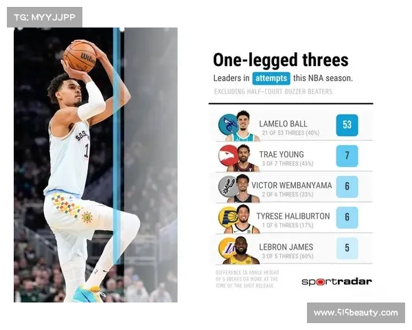 NBA精准投篮技巧分析与训练方法探索提升得分效率